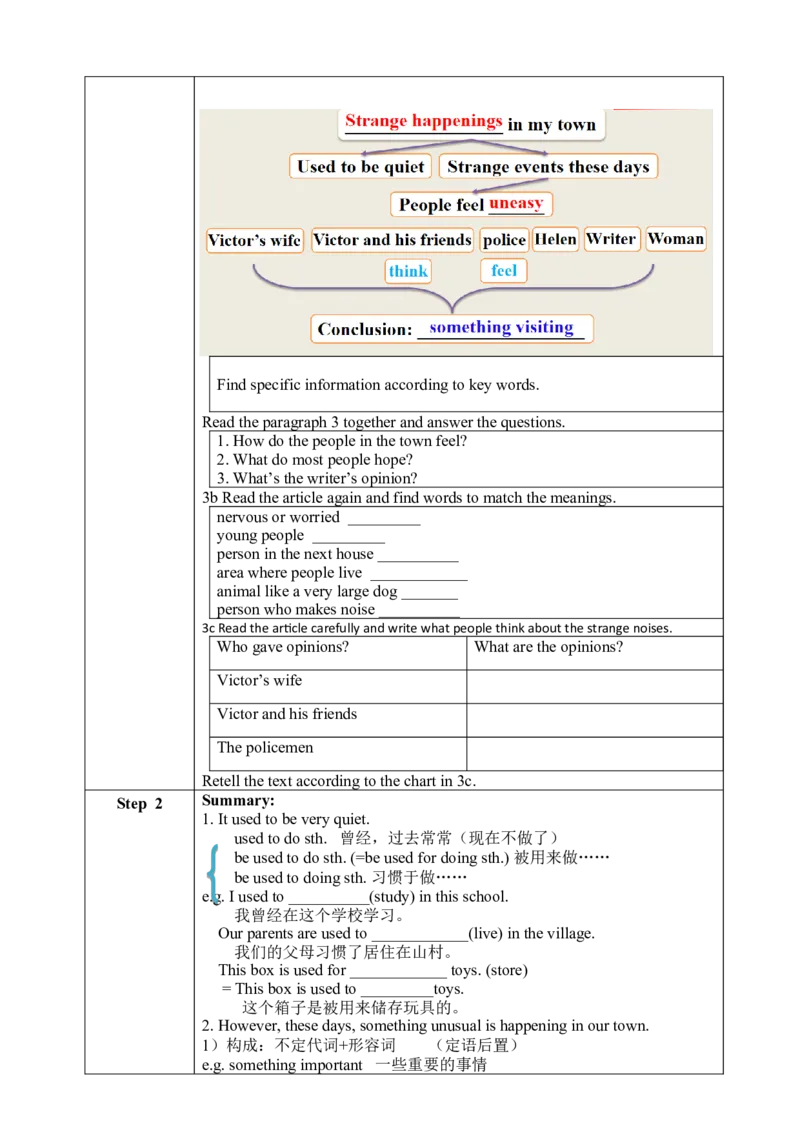 SectionA3a-3c教学设计(全英文版)_最新人教版英语九年级全册_新更新初中英语9全_04课件（多套）_课件（第1套）+教案+课前课后练习_391