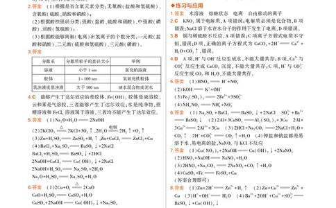 1.新人教版高中化学必修第1册教材习题答案_高中三年全科资料_高中各科课本电子教材_05高中化学课本_人教版-化学课本_1新人教版高中化学必修一