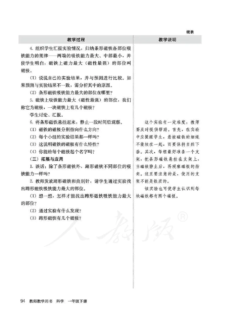 人教版-电子教材-科学一年级下册教师用书_电子课本_高中教学用书_教师用书