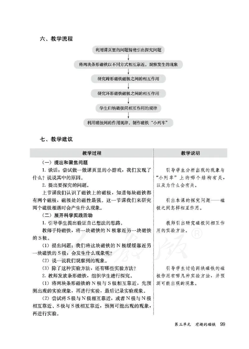 人教版-电子教材-科学一年级下册教师用书_电子课本_高中教学用书_教师用书