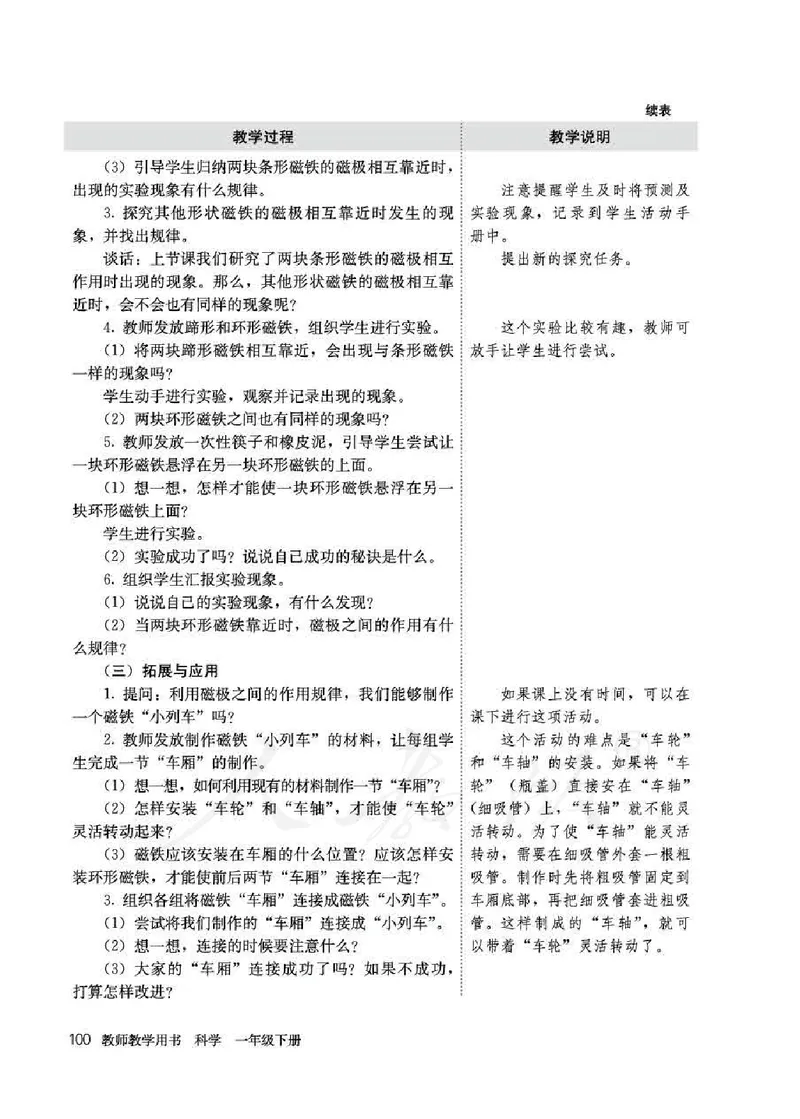 人教版-电子教材-科学一年级下册教师用书_电子课本_高中教学用书_教师用书