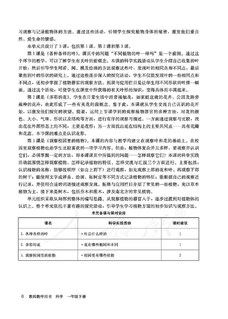 人教版-电子教材-科学一年级下册教师用书_电子课本_高中教学用书_教师用书