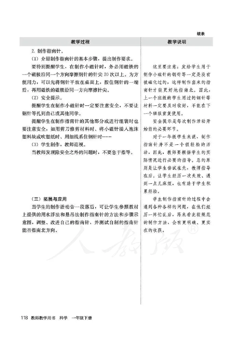 人教版-电子教材-科学一年级下册教师用书_电子课本_高中教学用书_教师用书