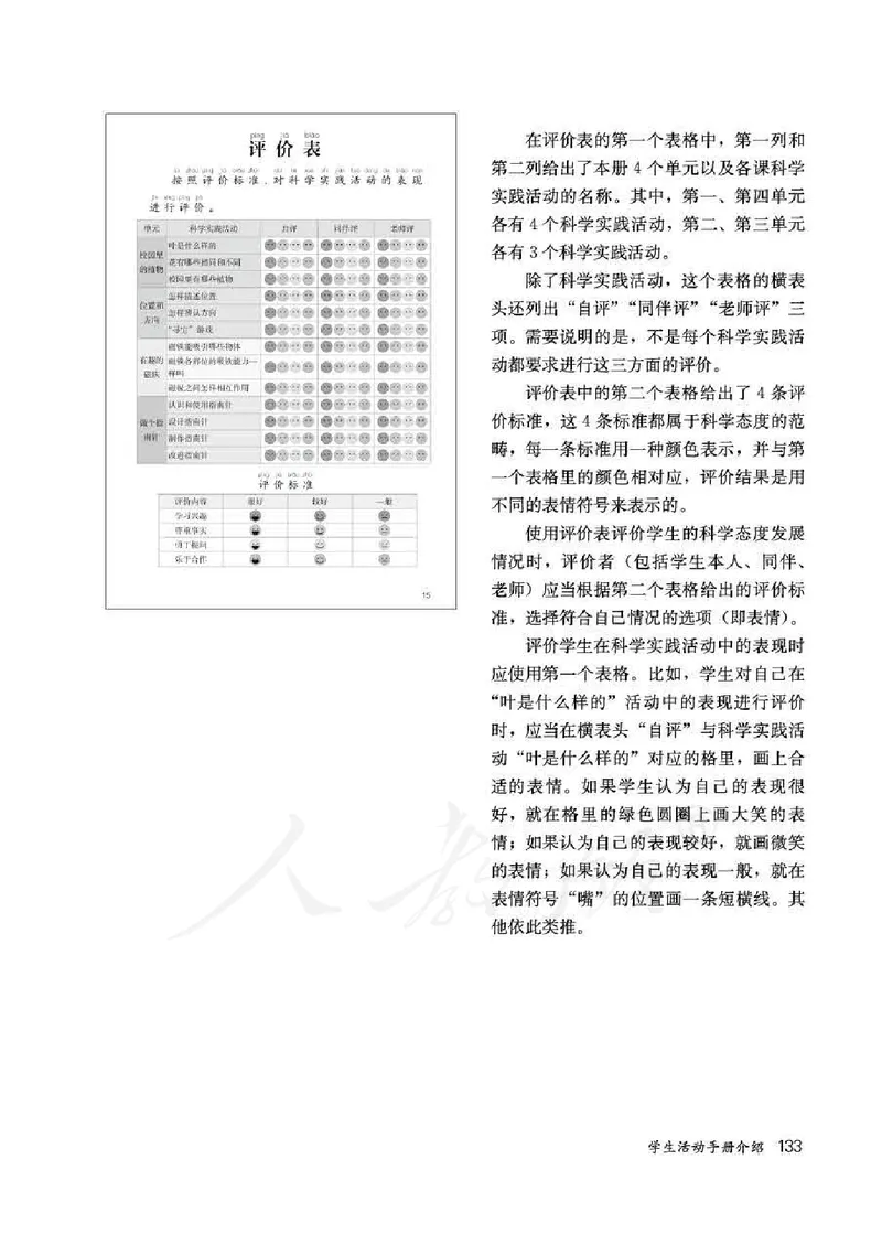 人教版-电子教材-科学一年级下册教师用书_电子课本_高中教学用书_教师用书