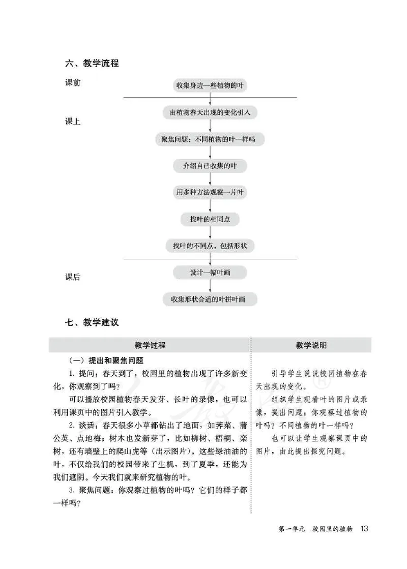 人教版-电子教材-科学一年级下册教师用书_电子课本_高中教学用书_教师用书