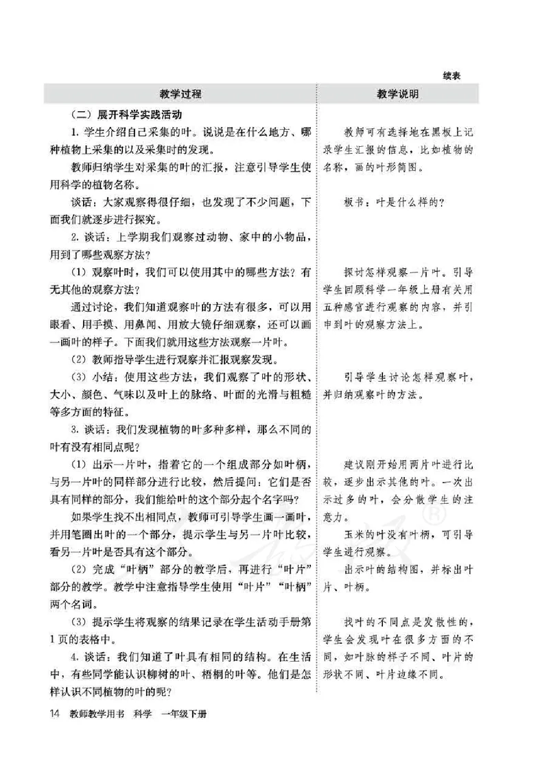 人教版-电子教材-科学一年级下册教师用书_电子课本_高中教学用书_教师用书