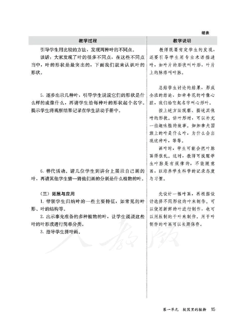人教版-电子教材-科学一年级下册教师用书_电子课本_高中教学用书_教师用书