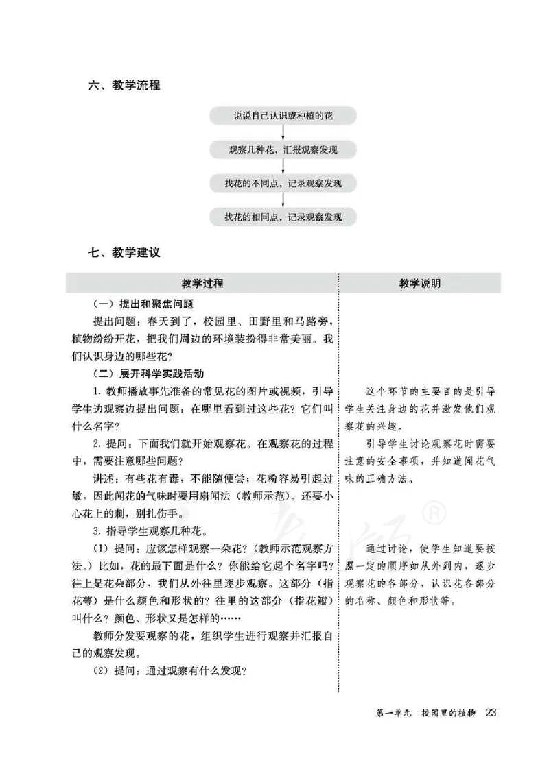 人教版-电子教材-科学一年级下册教师用书_电子课本_高中教学用书_教师用书