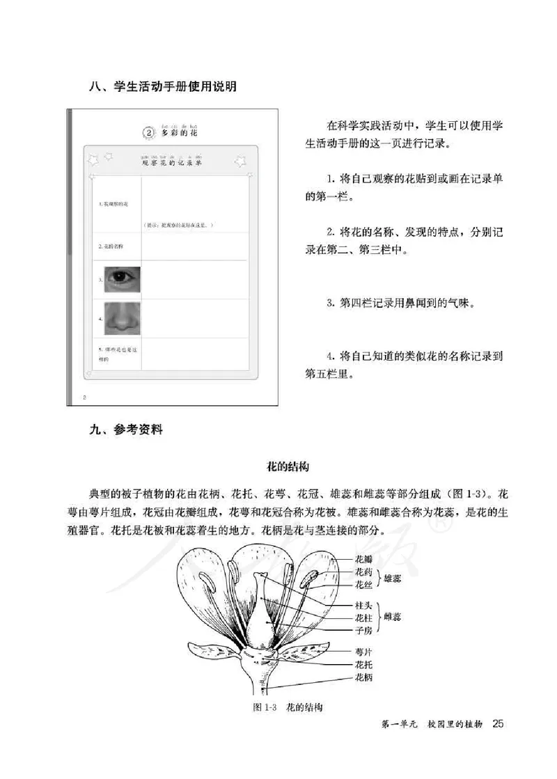 人教版-电子教材-科学一年级下册教师用书_电子课本_高中教学用书_教师用书