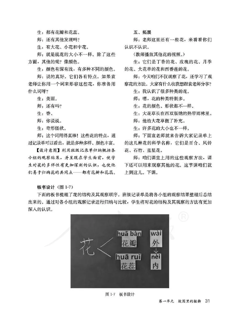 人教版-电子教材-科学一年级下册教师用书_电子课本_高中教学用书_教师用书
