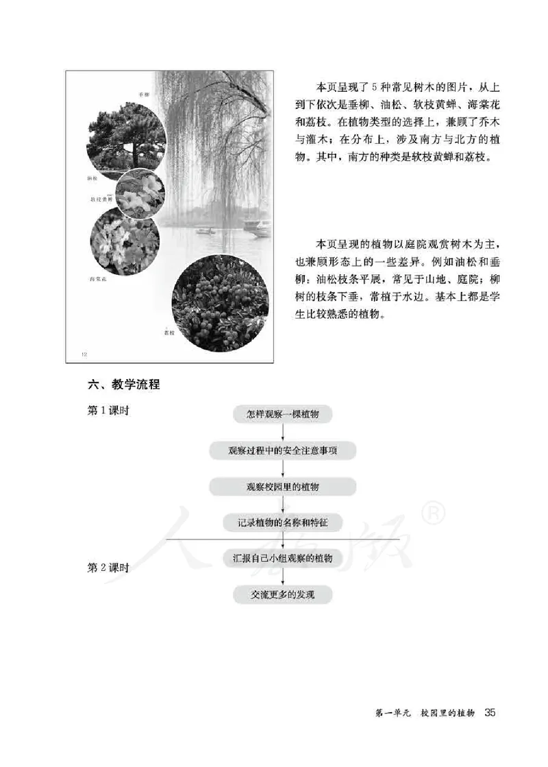人教版-电子教材-科学一年级下册教师用书_电子课本_高中教学用书_教师用书