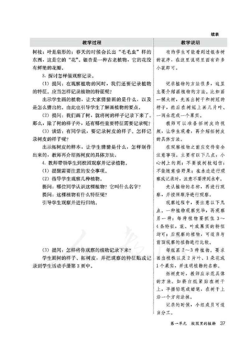 人教版-电子教材-科学一年级下册教师用书_电子课本_高中教学用书_教师用书