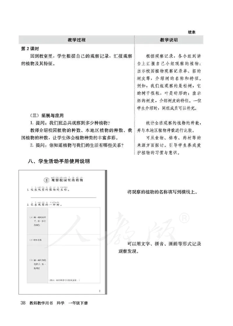 人教版-电子教材-科学一年级下册教师用书_电子课本_高中教学用书_教师用书