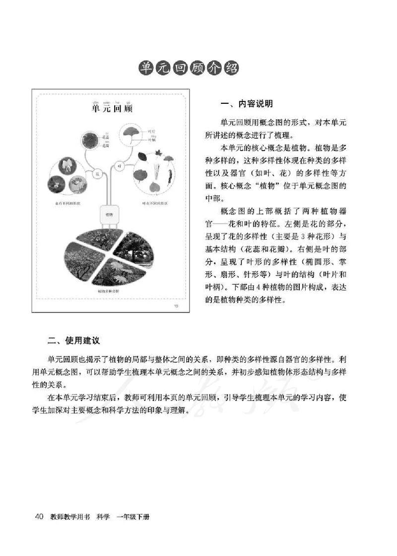 人教版-电子教材-科学一年级下册教师用书_电子课本_高中教学用书_教师用书