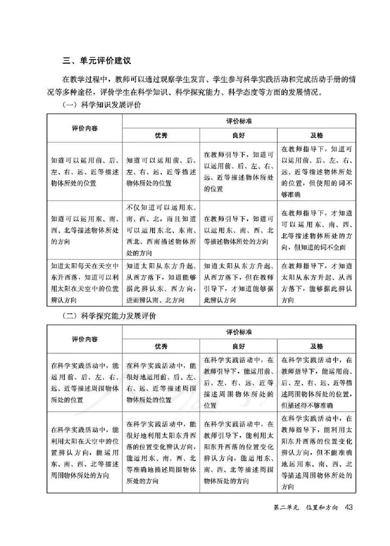 人教版-电子教材-科学一年级下册教师用书_电子课本_高中教学用书_教师用书