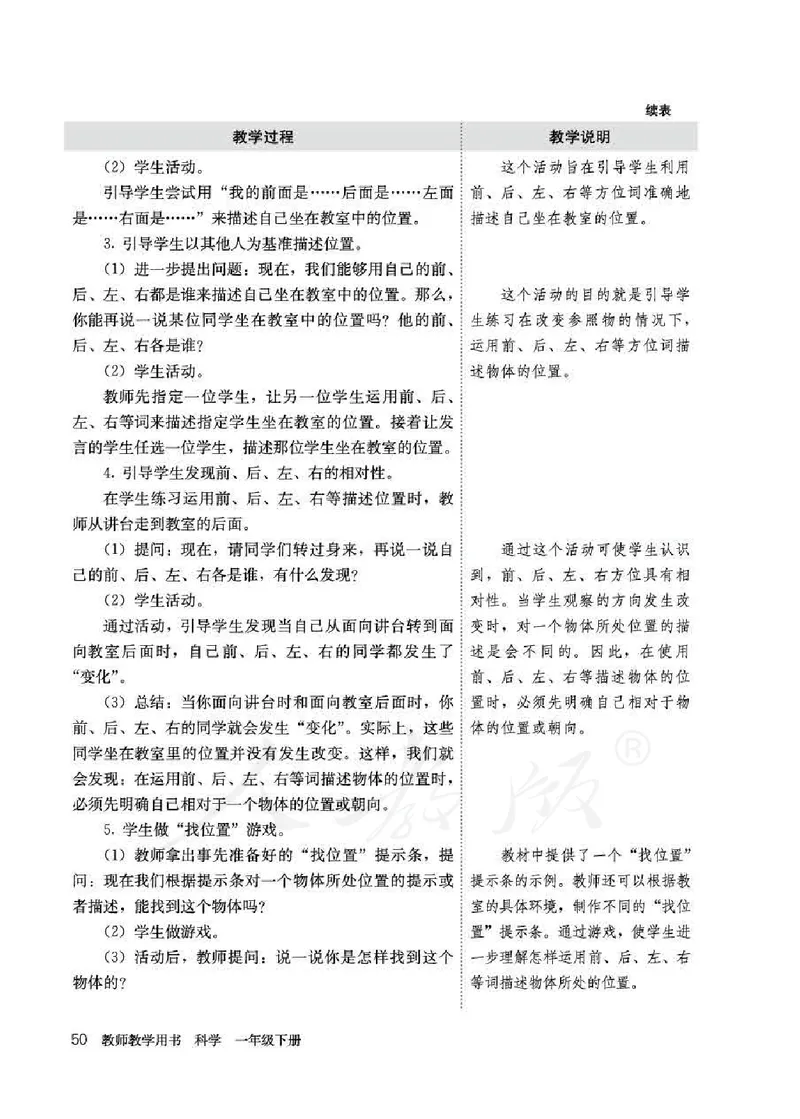 人教版-电子教材-科学一年级下册教师用书_电子课本_高中教学用书_教师用书