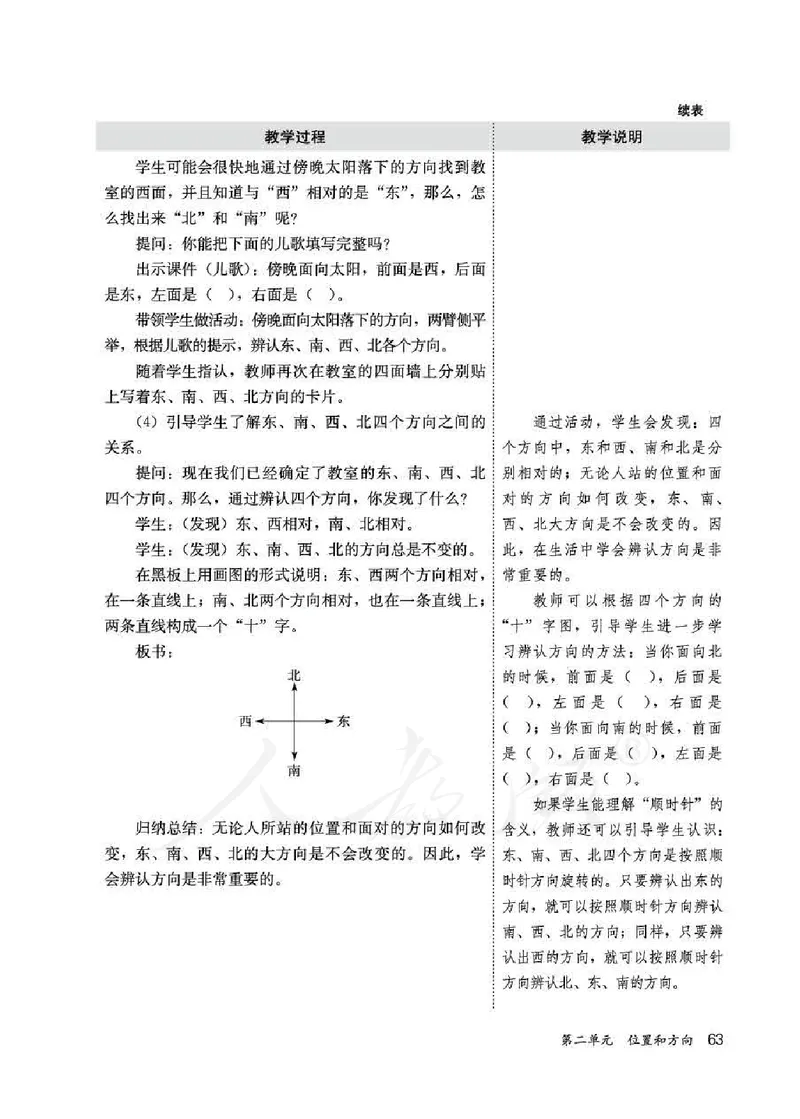 人教版-电子教材-科学一年级下册教师用书_电子课本_高中教学用书_教师用书