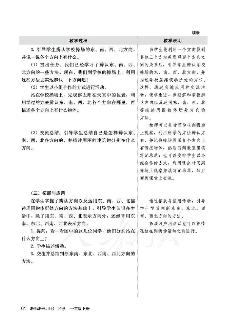 人教版-电子教材-科学一年级下册教师用书_电子课本_高中教学用书_教师用书