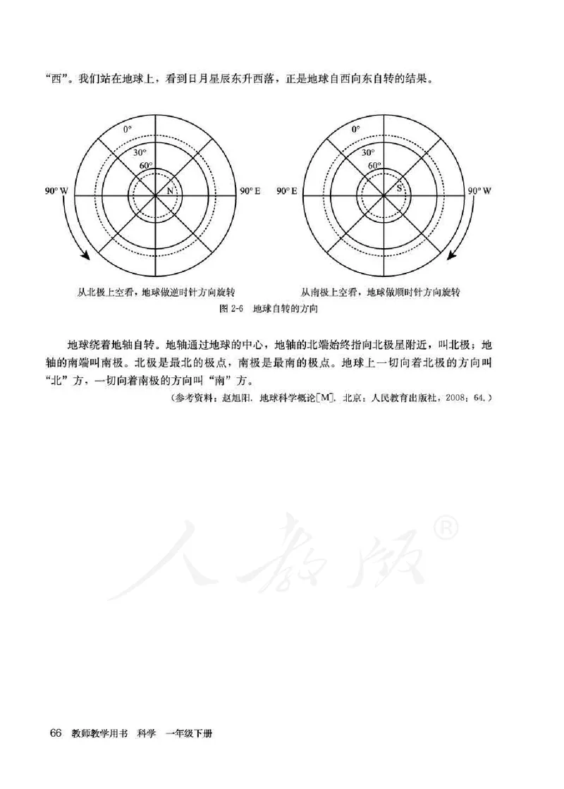 人教版-电子教材-科学一年级下册教师用书_电子课本_高中教学用书_教师用书