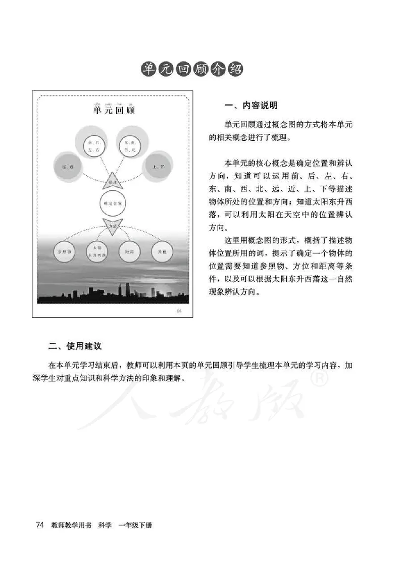 人教版-电子教材-科学一年级下册教师用书_电子课本_高中教学用书_教师用书