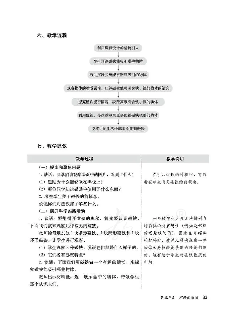 人教版-电子教材-科学一年级下册教师用书_电子课本_高中教学用书_教师用书