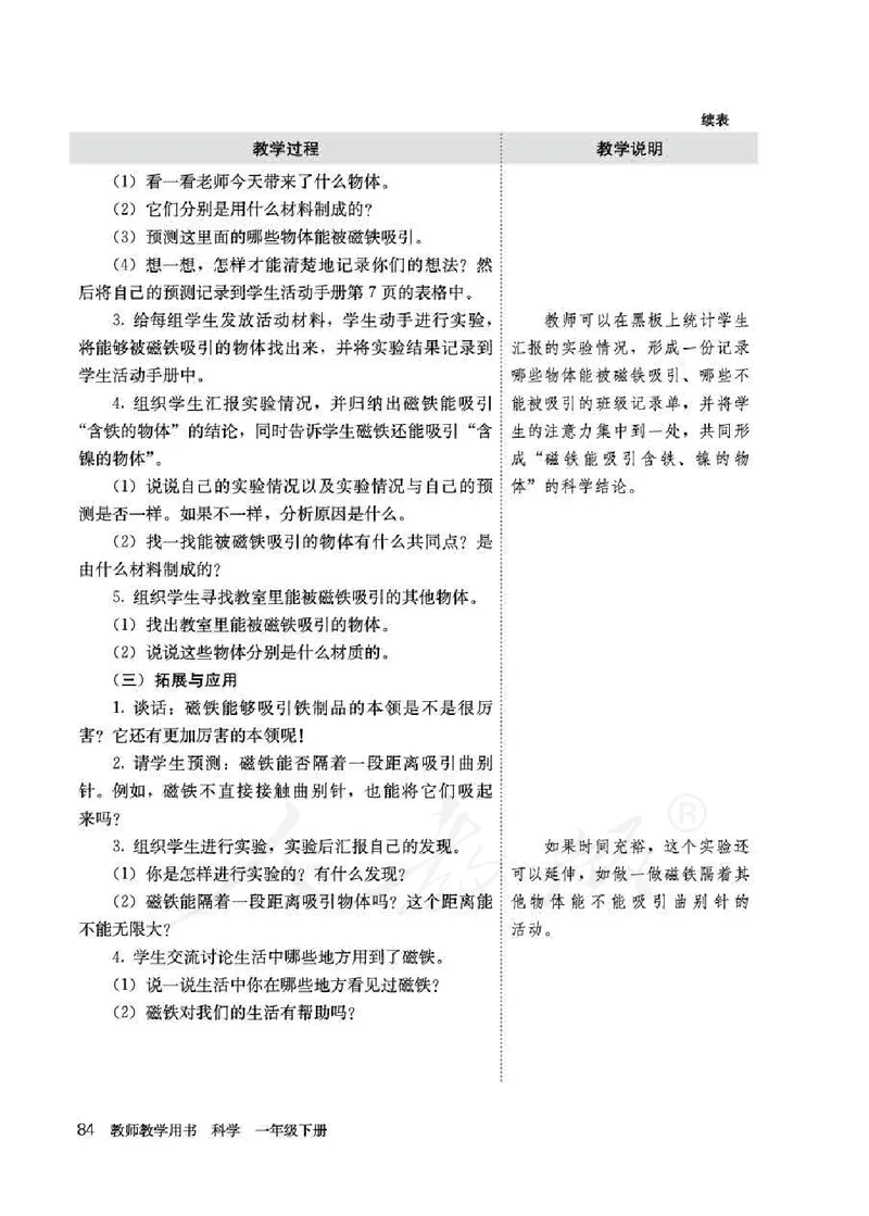人教版-电子教材-科学一年级下册教师用书_电子课本_高中教学用书_教师用书