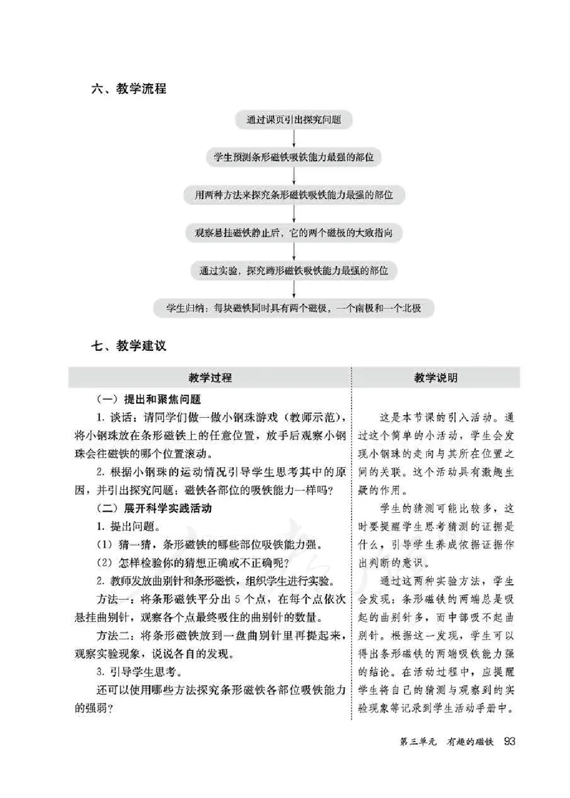 人教版-电子教材-科学一年级下册教师用书_电子课本_高中教学用书_教师用书