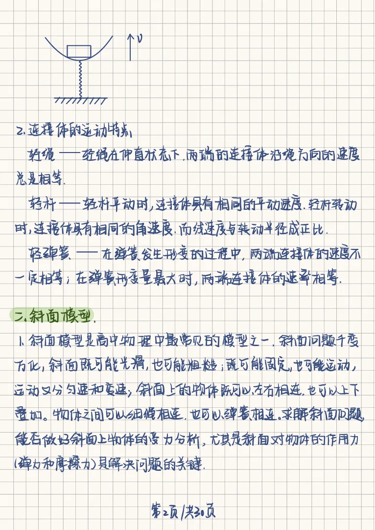 18个物理模型_高中三年全科资料_高中三年全科资料_物理