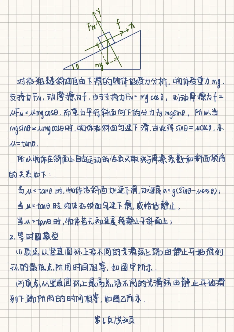 18个物理模型_高中三年全科资料_高中三年全科资料_物理