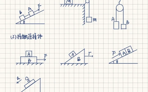 18个物理模型_高中三年全科资料_高中三年全科资料_物理