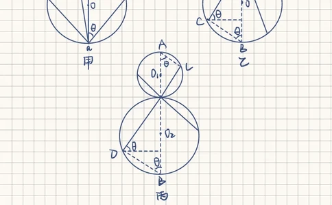 18个物理模型_高中三年全科资料_高中三年全科资料_物理