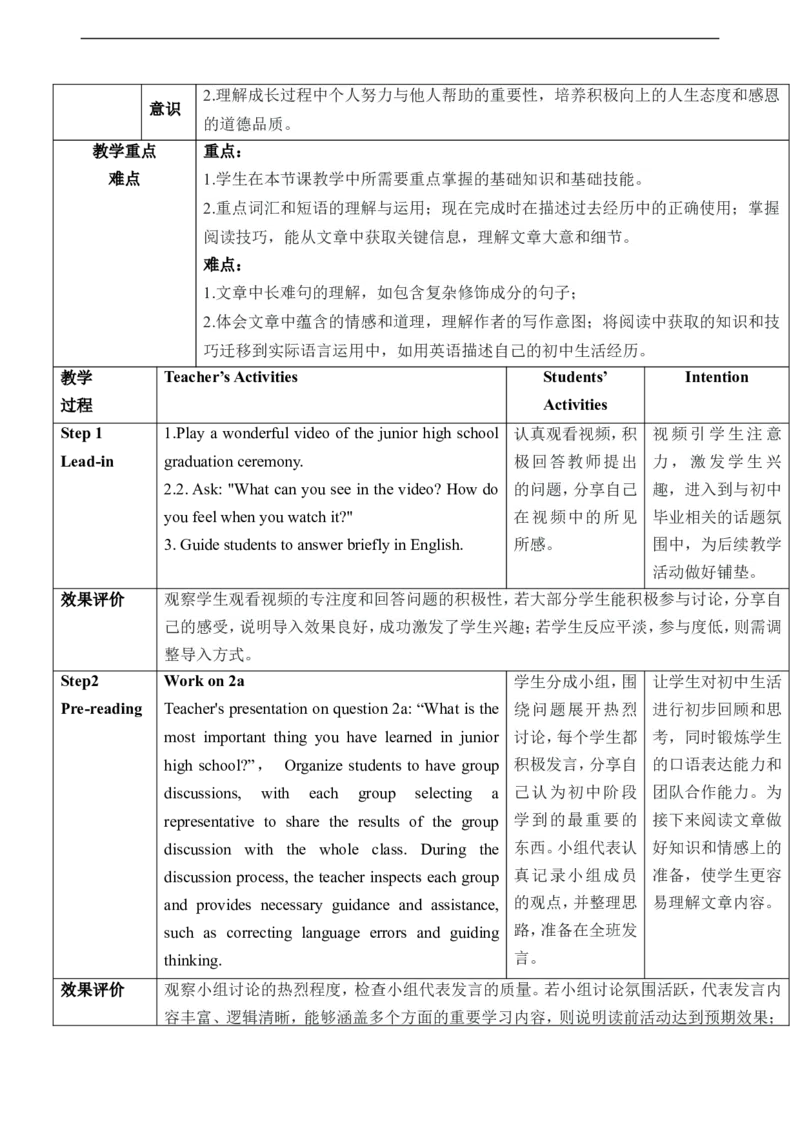 Unit14SectionB2a～2e教学设计人教九年级英语Unit14IremembermeetingallofyouinGrade7._最新人教版英语九年级全册_新更新初中英语9全_核心素养教案