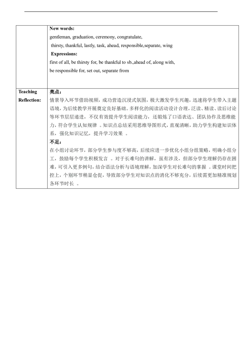 Unit14SectionB2a～2e教学设计人教九年级英语Unit14IremembermeetingallofyouinGrade7._最新人教版英语九年级全册_新更新初中英语9全_核心素养教案
