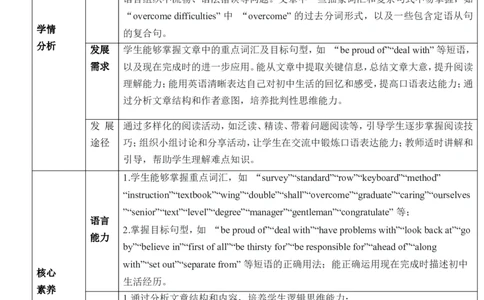 Unit14SectionB2a～2e教学设计人教九年级英语Unit14IremembermeetingallofyouinGrade7._最新人教版英语九年级全册_新更新初中英语9全_核心素养教案
