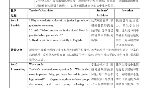 Unit14SectionB2a～2e教学设计人教九年级英语Unit14IremembermeetingallofyouinGrade7._最新人教版英语九年级全册_新更新初中英语9全_核心素养教案