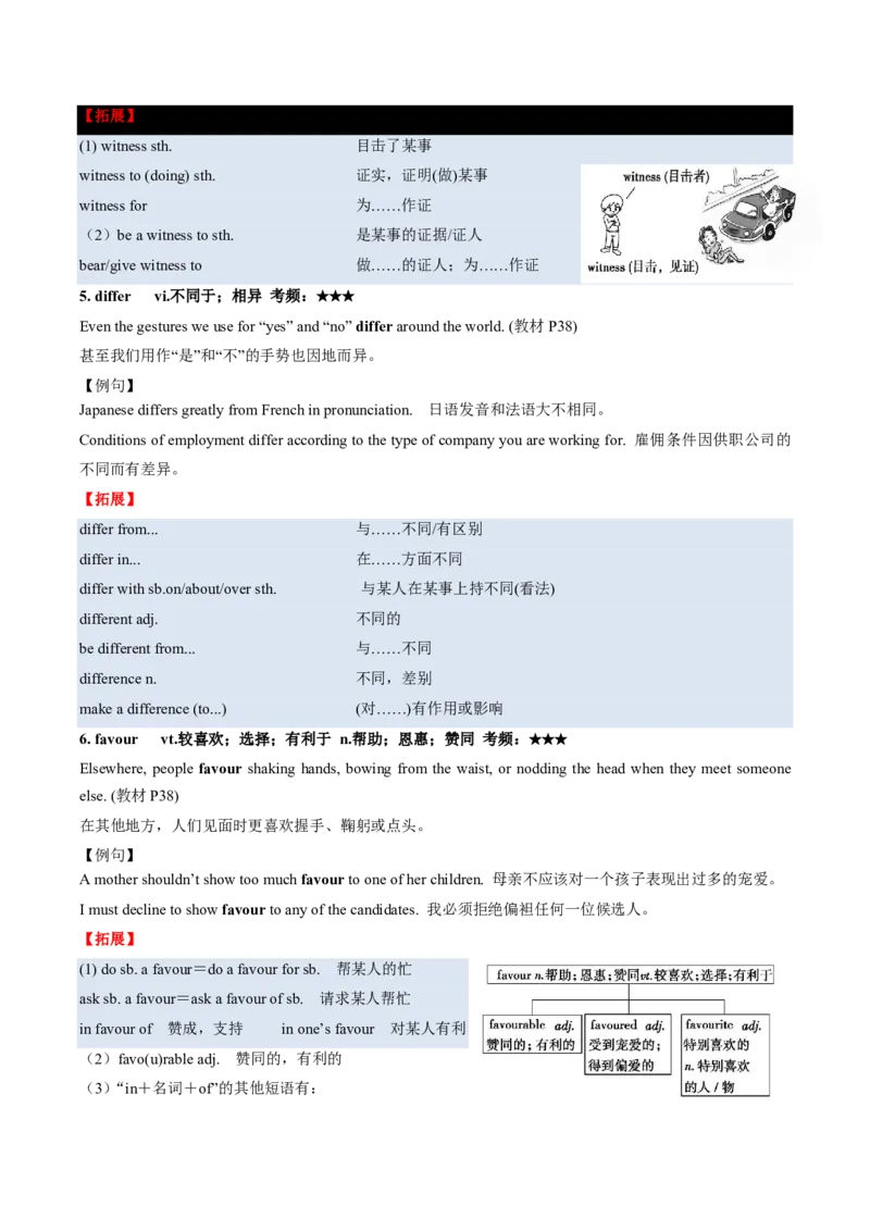 (预习领跑)专题04选必一Unit4(知识全梳理&考点精准练)(解析版)_高中三年全科资料_高中_高中1_2025高一高二英语暑假提升精品讲义（人教版）