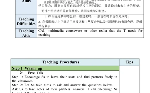 Unit14SectionB(3a-SelfCheck)_最新人教版英语九年级全册_旧版可参考_03.英语9全一册-核心素养教案+PPT课件第3套_9英教案（含核心素养）