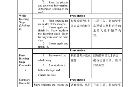 Unit11第4课时(SectionB1a-1e)（教学设计）_最新人教版英语九年级全册_旧版可参考_01.英语9全一册-新课标PPT课件+教案+学案+作业第1套_教案