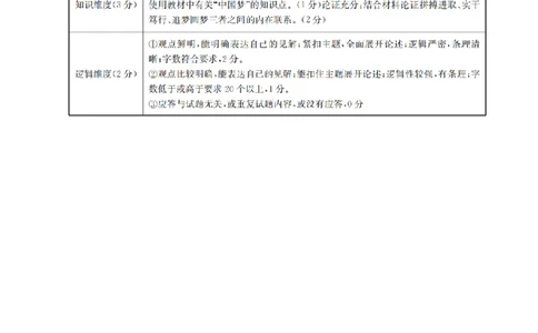 政治答案_扫描版_2026年03月高一试卷_260325河北省金太阳2025-2026学年高一下学期3月开学联考试题