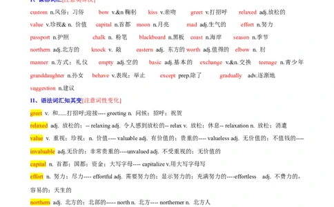 Unit10Youaresupposedtoshakehands.-九年级英语全一册同步必备知识清单（人教版）_最新人教版英语九年级全册_新更新初中英语9全_10知识点_单元知识清单