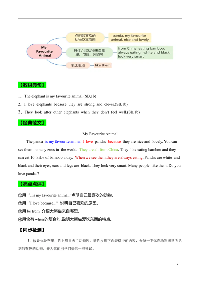 Unit1Animalfriends.（话题写作指导）（原卷版）_最新人教版英语七年级下册_七下英语2025版_21.写作提升及专练