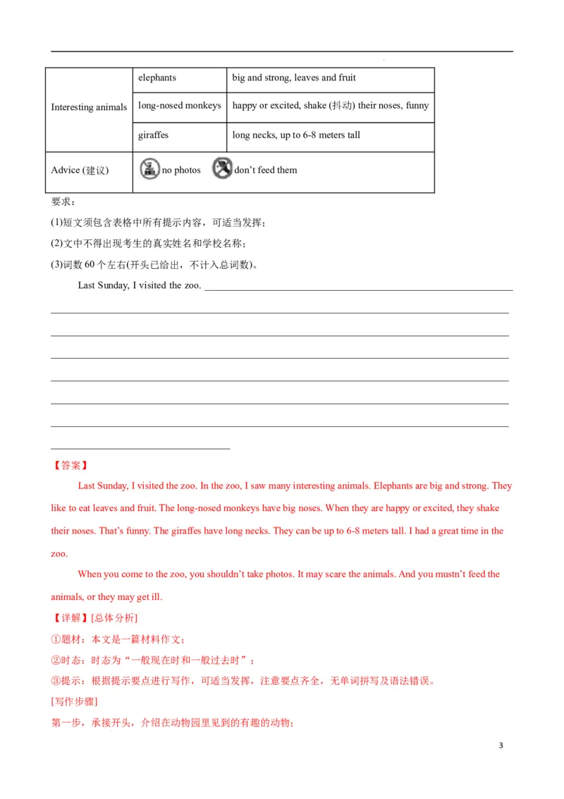 Unit1Animalfriends.（话题写作指导）（原卷版）_最新人教版英语七年级下册_七下英语2025版_21.写作提升及专练