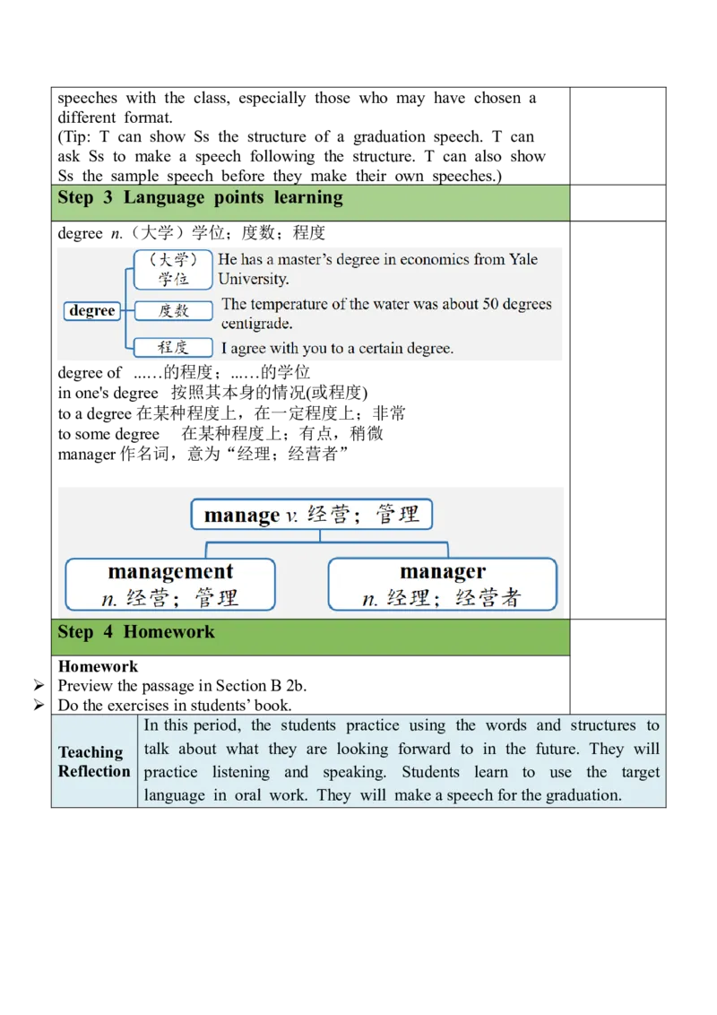 Unit14SectionB(1a-1e)_最新人教版英语九年级全册_新更新初中英语9全_05教案（多套）_分课时教案全英_Unit14