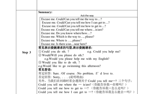 SectionA1a-2d教学设计（全英文版）_最新人教版英语九年级全册_新更新初中英语9全_04课件（多套）_课件（第1套）+教案+课前课后练习_778