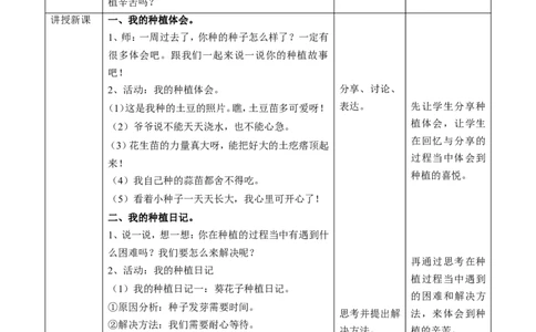 试种一粒籽第二课时教案(1)(1)_26新二年级道法下册（统编版）_版本一_部编版道德与法治2下_2026春新版_第一套_送旧版道德2下资料和新版课本好多一样仍具有很大参考价值