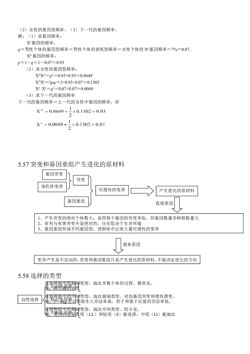 14高考生物知识点总结(全)_高中三年全科资料_高中_2高中9科分类资料包_高中理综