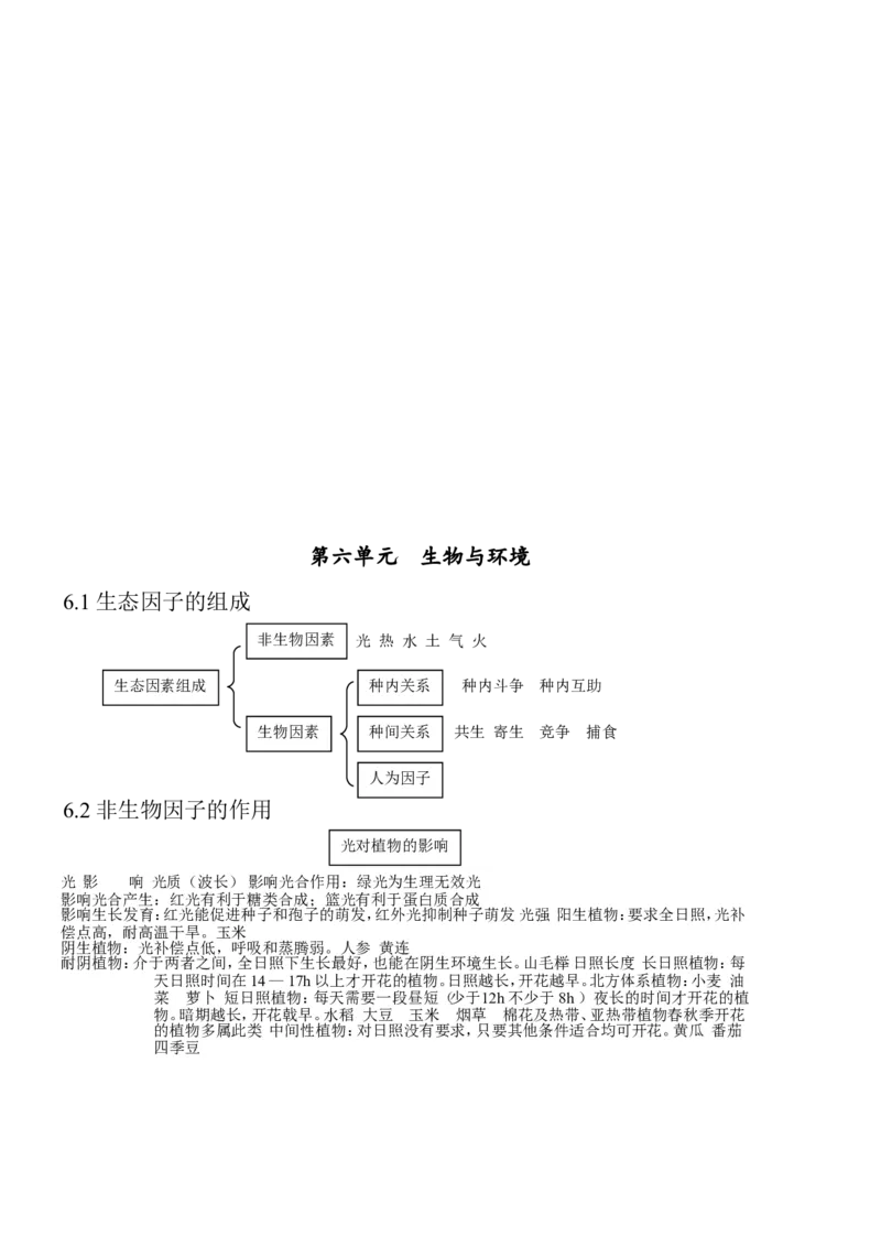 14高考生物知识点总结(全)_高中三年全科资料_高中_2高中9科分类资料包_高中理综