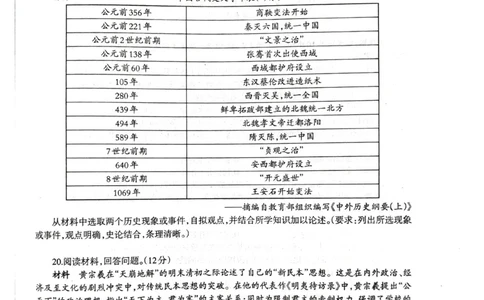 柳州市2024-12月高一联考历史试卷_2024年12月试卷_1211广西柳州市2024-2025学年12月高一联考_广西示范性高中2024年秋季期中高一历史试卷