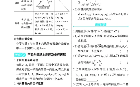 1_6.1平面向量的概念及线性运算平面向量基本定理及坐标表示讲解册_高中三年全科资料_高考数学《考点考法清单》2025版_06专题六平面向量与复数