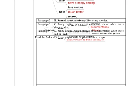 SectionA3a-3c教学设计（全英文版）_最新人教版英语九年级全册_新更新初中英语9全_04课件（多套）_课件（第1套）+教案+课前课后练习_389